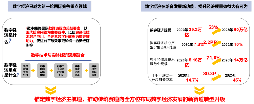 啓幕下一(one)代互聯網 中科华恒科技擁抱元宇宙